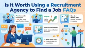 Is It Worth Using a Recruitment Agency to Find a Job? – FAQs